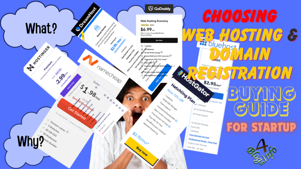 Best and Cheap Webhosting and Domain Registrars in 2024: A Comparative Buying Guide for Newbies